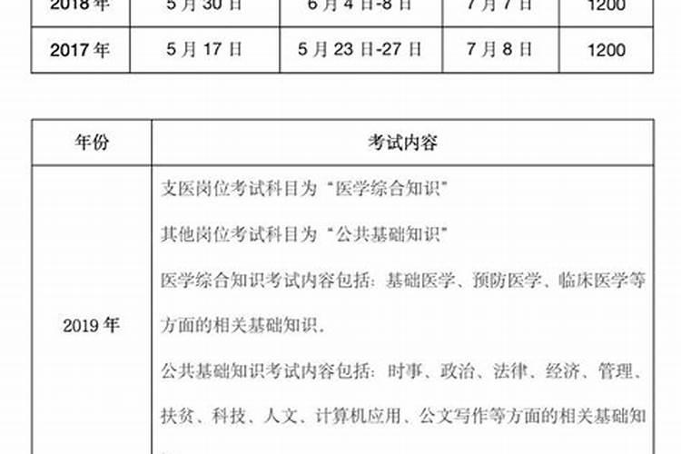 金牛座2021感情运势格圣塔罗