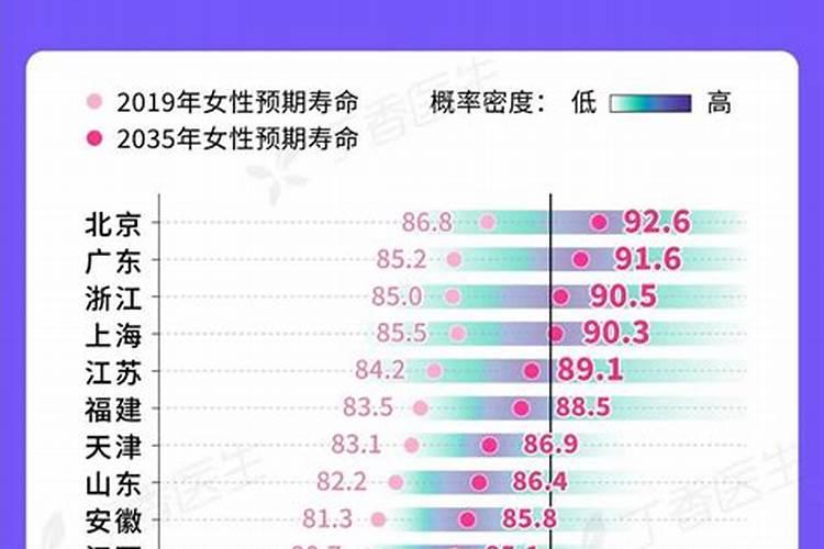 梦见死去的姐姐还活着又死了啥意思