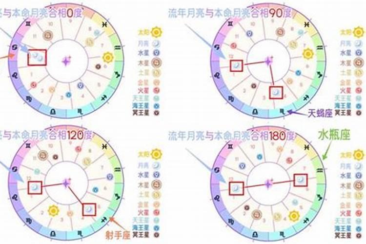 2023年属蛇的犯太岁吗是什么意思