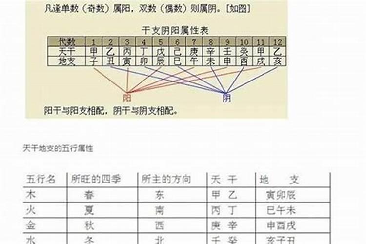 梦到和丈夫抱在一起睡觉