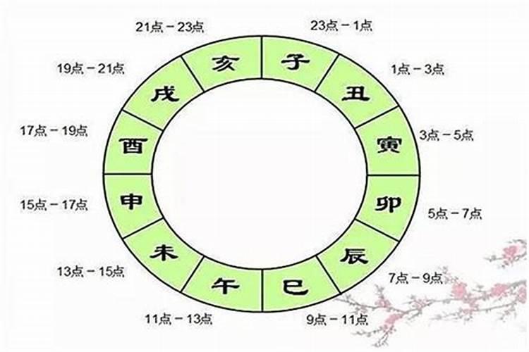 2021年兔年运势及运程