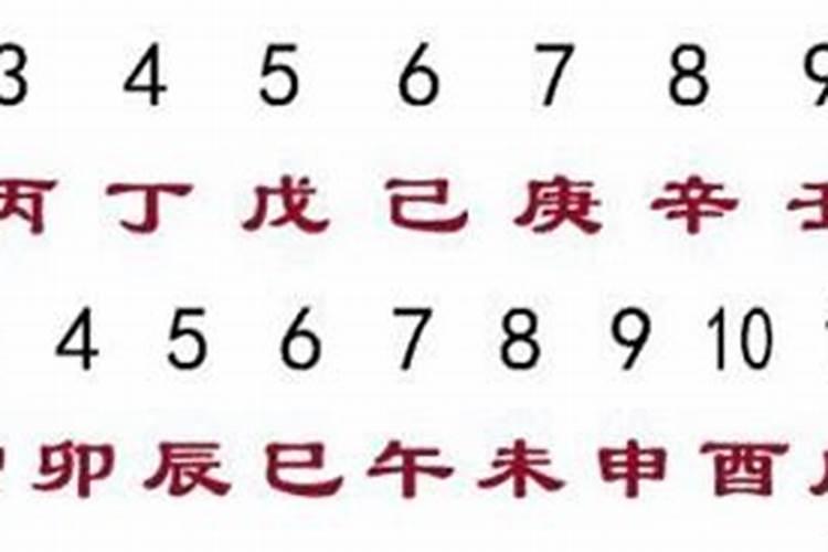 2023年犯太岁五个属相怎么破解