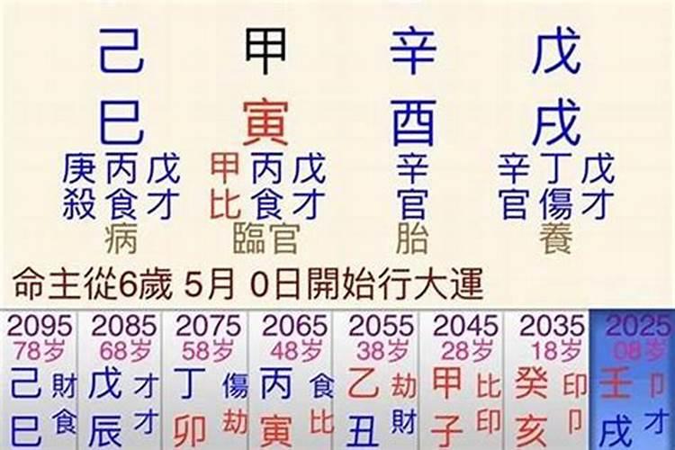 中元节几点鬼门大开2022