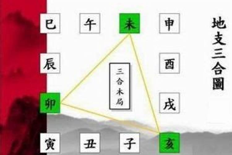 梦见超大洪水从山上冲下