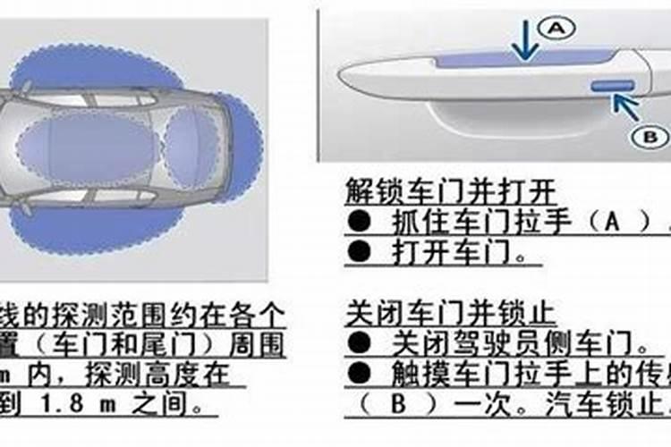 一门二门三门四门五门是什么数字