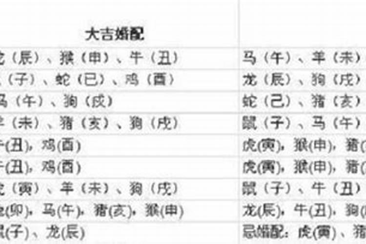 道家八字算命秘断富贵