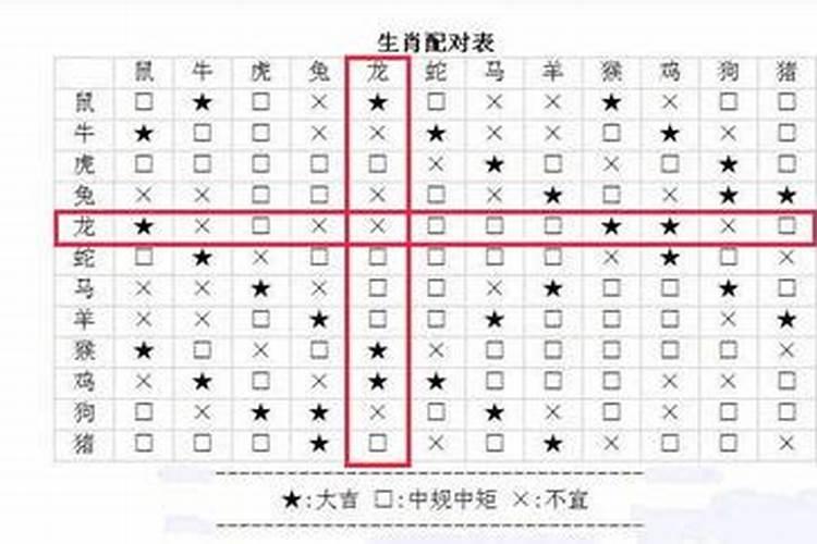 算命19740年出生当年的运程是什么