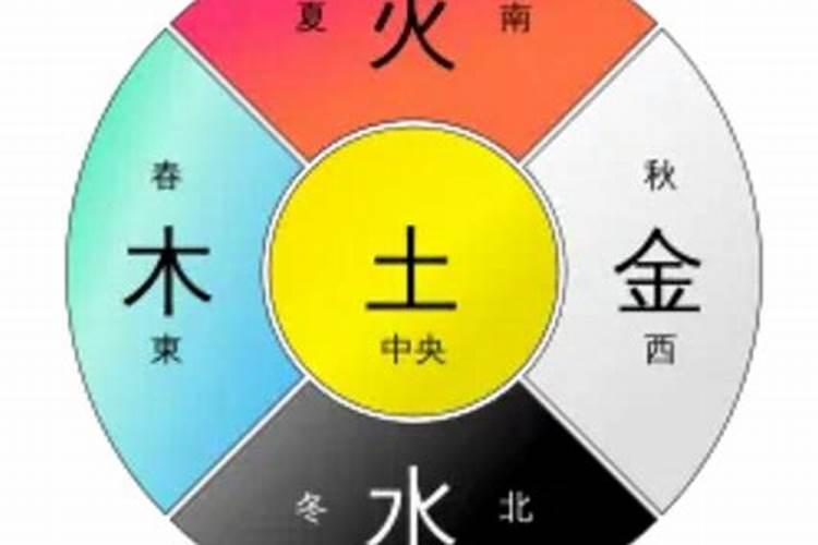 五行属水与五行属土和吗?