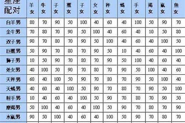 生肖鸡人2024年运势