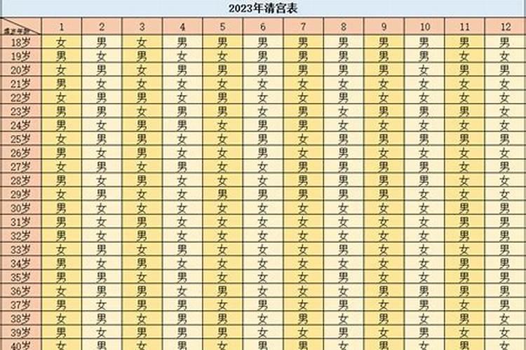 梦见骑摩托车带人路很难走