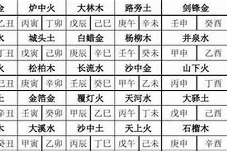 卯时和巳时八字合不合