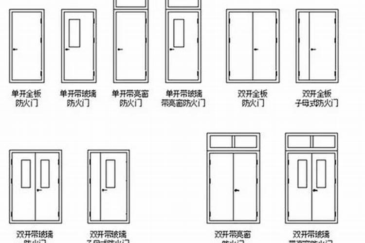 大门1.68米宽