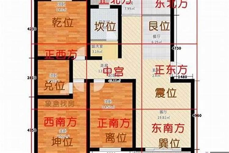 房屋风水学上缺角会影响财运吗为什么