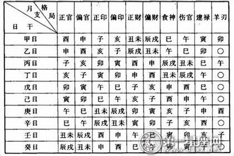 冬至祭扫交通保障工作