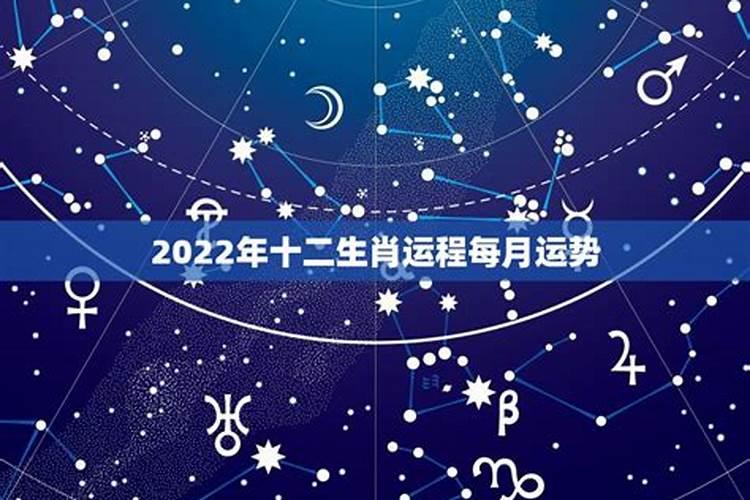 2022年十二生肖运势卜易居