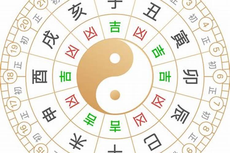 结婚吉日查询老黄历免费