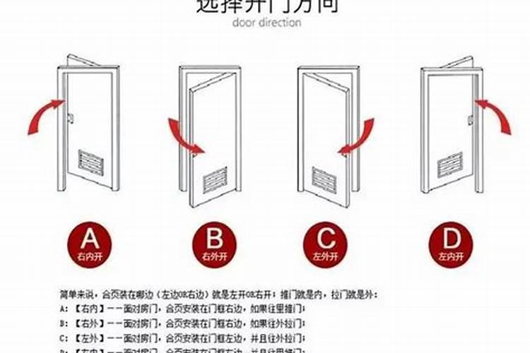 门后开门有没讲究