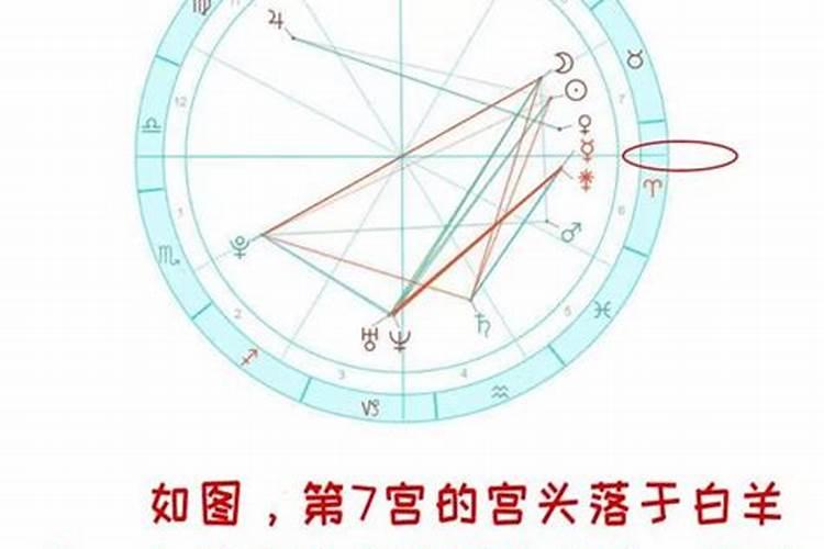 婚星落在第七宫