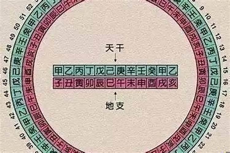 半合能解八字空亡吗