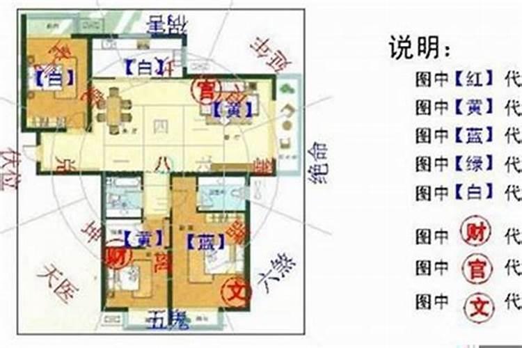 楼层11楼风水好不好