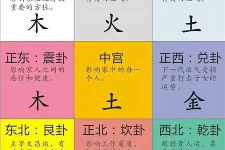 经常吵架是因为两人八字不合吗