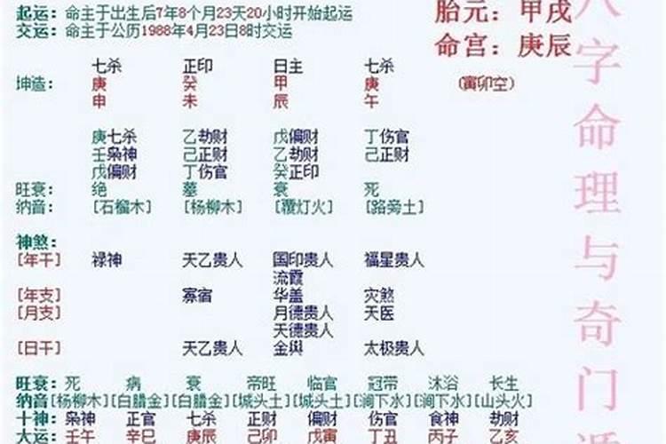 知道一个人的生辰八字怎么诅咒他