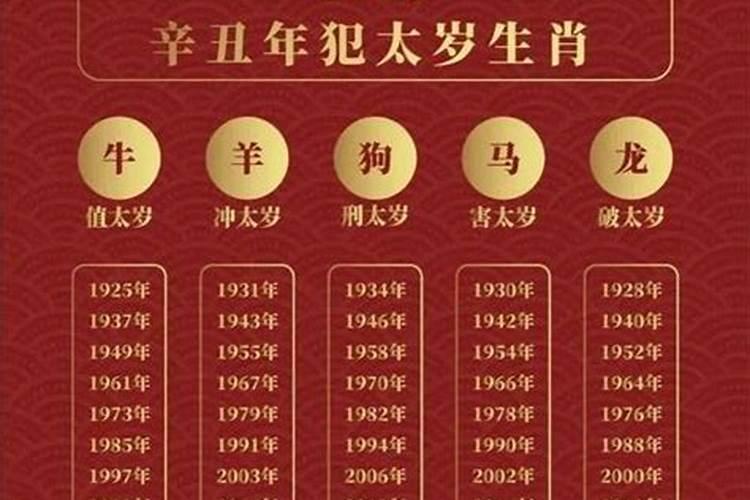 2021年犯太岁的生肖是不是破了就顺了