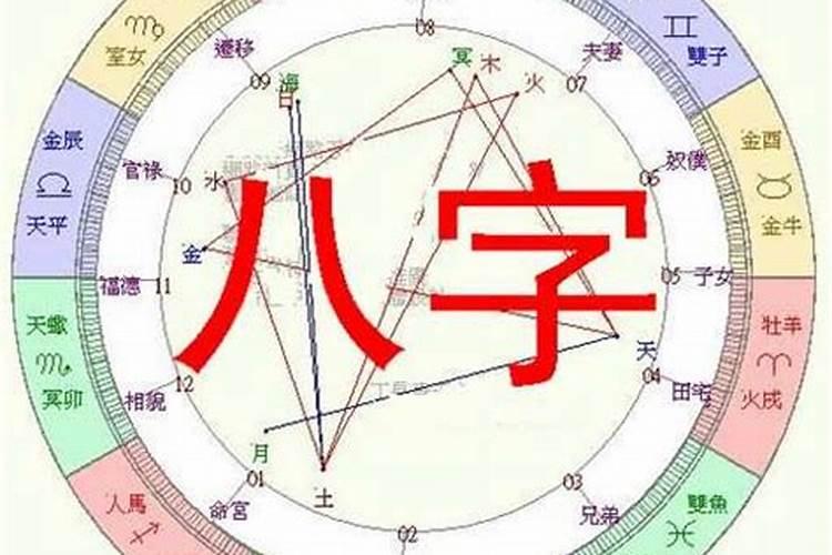 八字算命真能预测人生吗