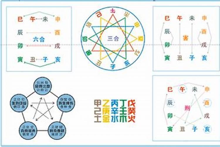 八字中合可以化解刑吗