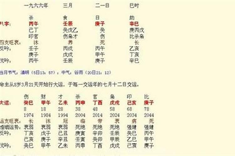 免费算命免费生辰八字2023年运势