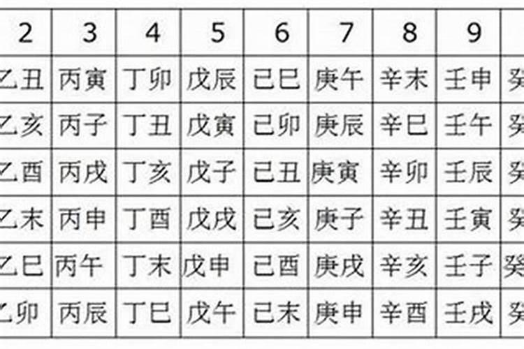 年空戌亥是什么意思