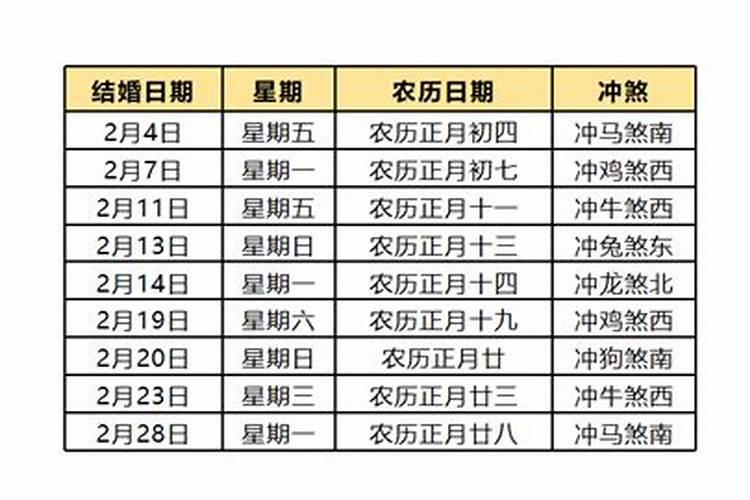 2022年2月26日结婚黄道吉日