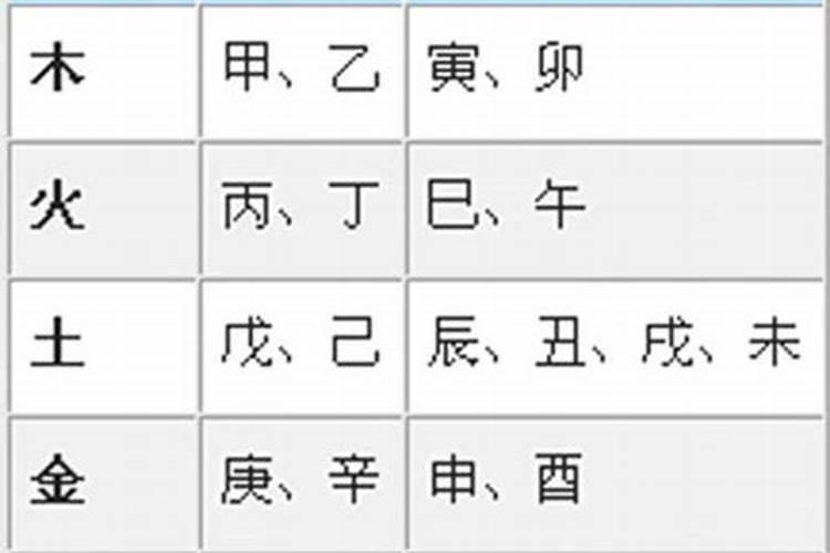 八字天干四个甲命理
