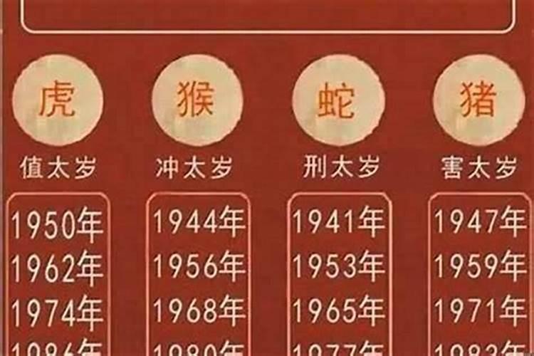 2020年到克太岁的属相