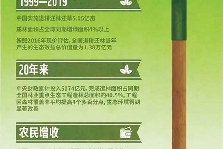 2020年退耕还林还有吗