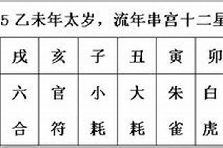 八字看哪些人总能遇到贵人相助的