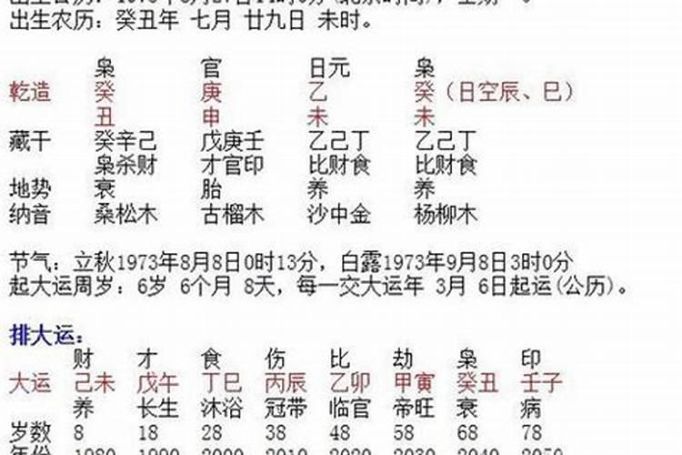 什么样的八字二婚命