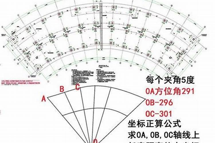 建筑弧形墙怎么放线