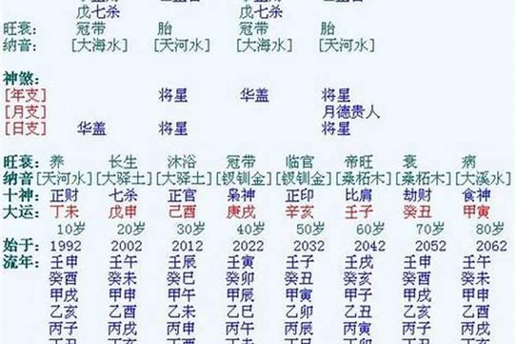 同一个算命先生算2次不一样