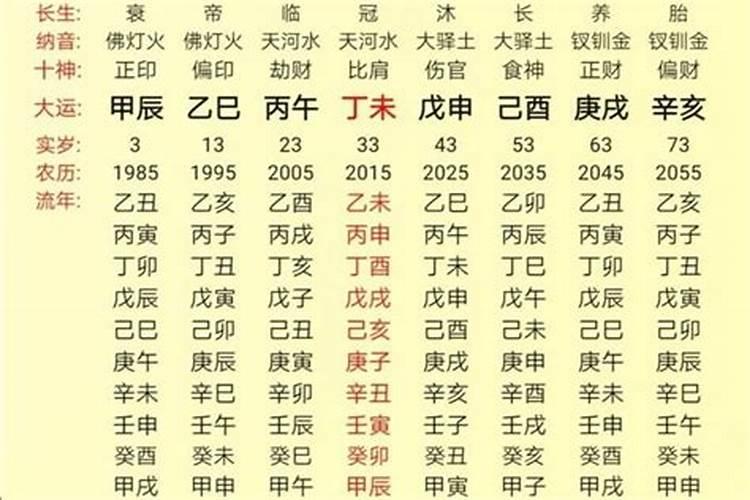 八字五行分数计算公式