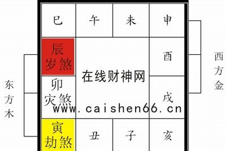 八字中带劫煞有什么破解方法