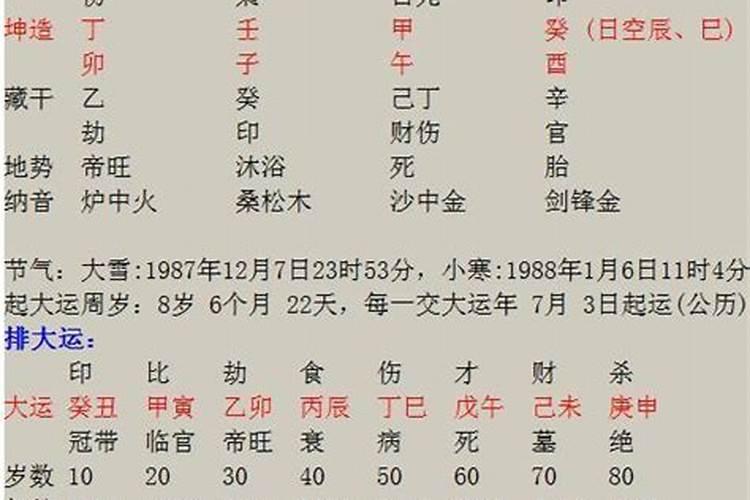 生辰八字算爱情运