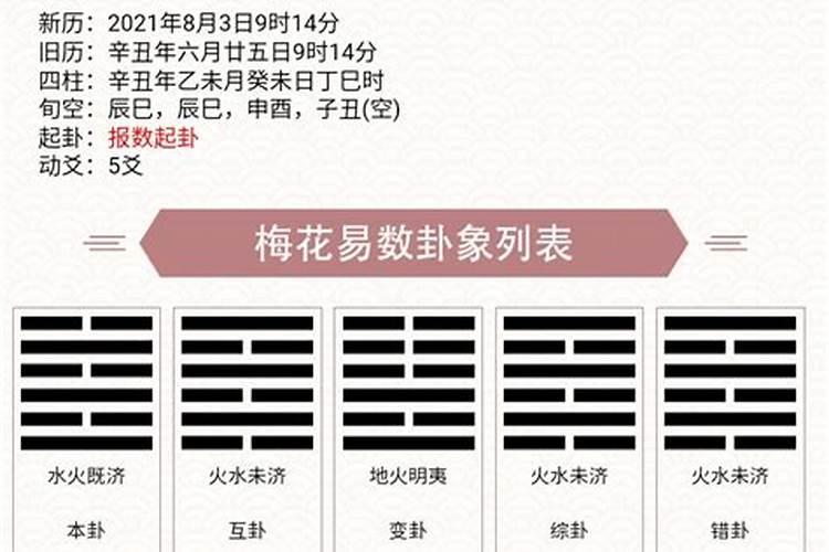 梅花易数定应期的四种方法