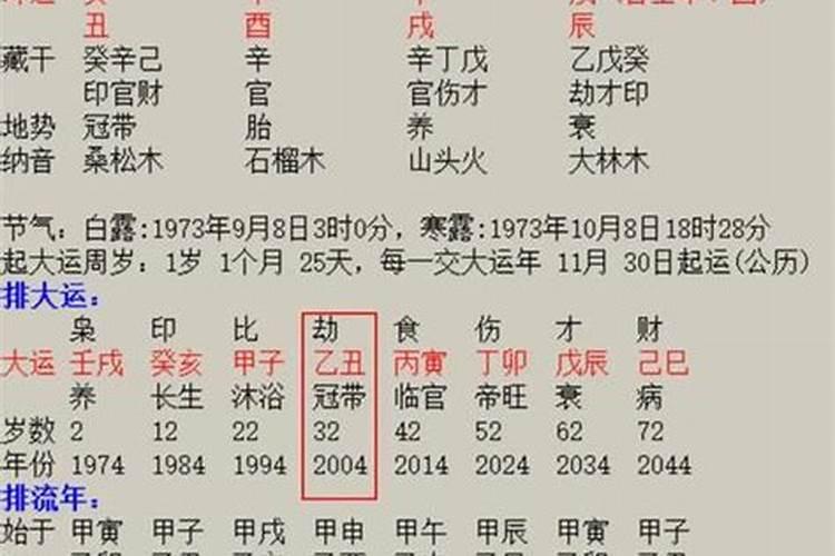 炉中火命本命年可以穿红色吗