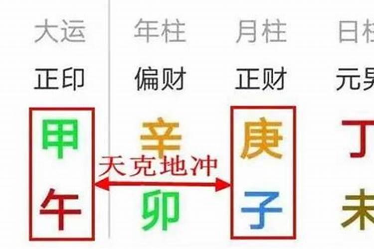 八字大运流年遇子午卯酉会怎样