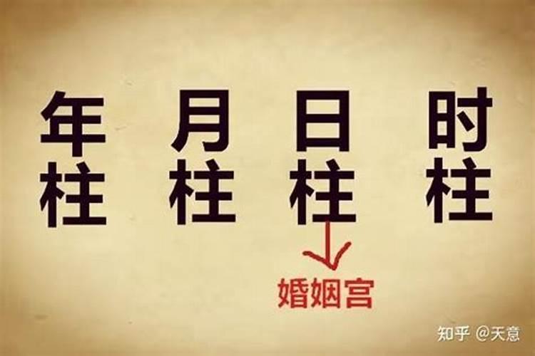 八字婚姻宫是什么柱