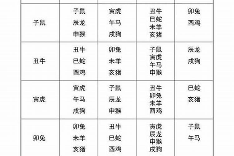 家里供奉太岁放什么位置比较好一点