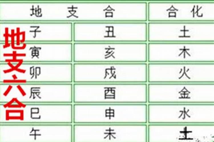 八字合化藏干能合化吗