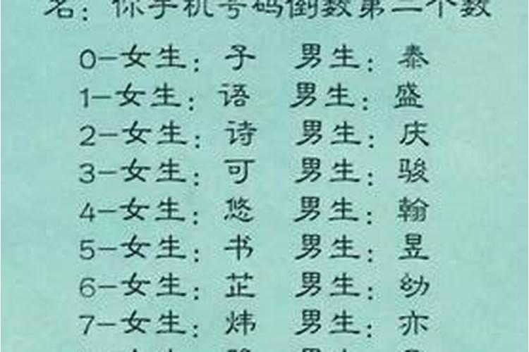 龚字五行属什么