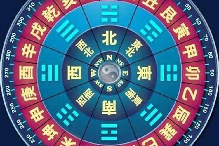 2021太岁什么方位